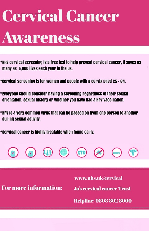 hpv nhs choices)